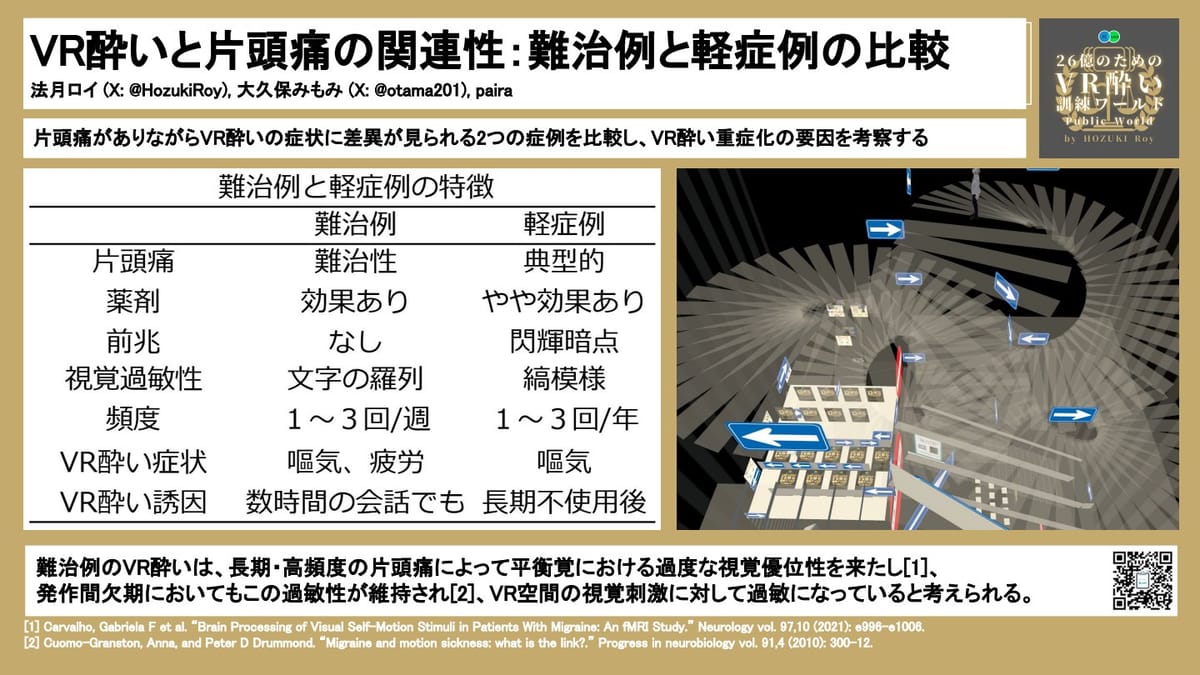 片頭痛とVR酔いの意外な関係とは？脳の仕組みから紐解く快適なVR体験のヒントのサムネイル