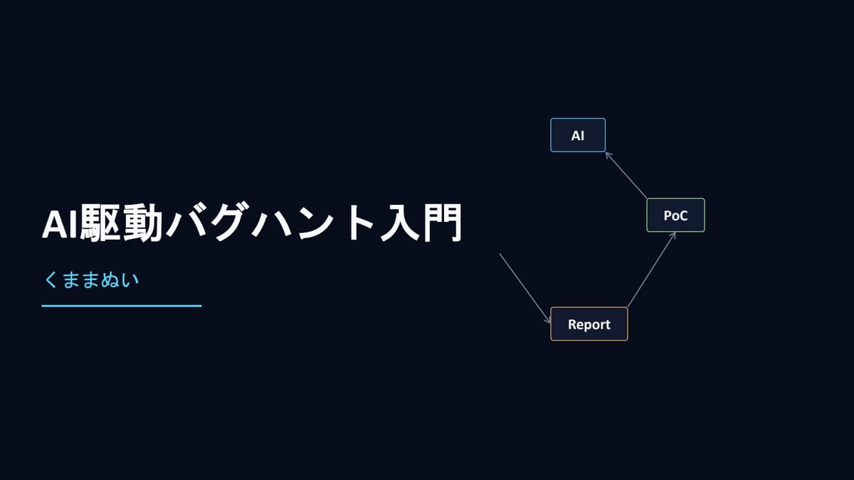 AIがバグを見つける！？進化するバグハントの未来と私たちの役割のサムネイル