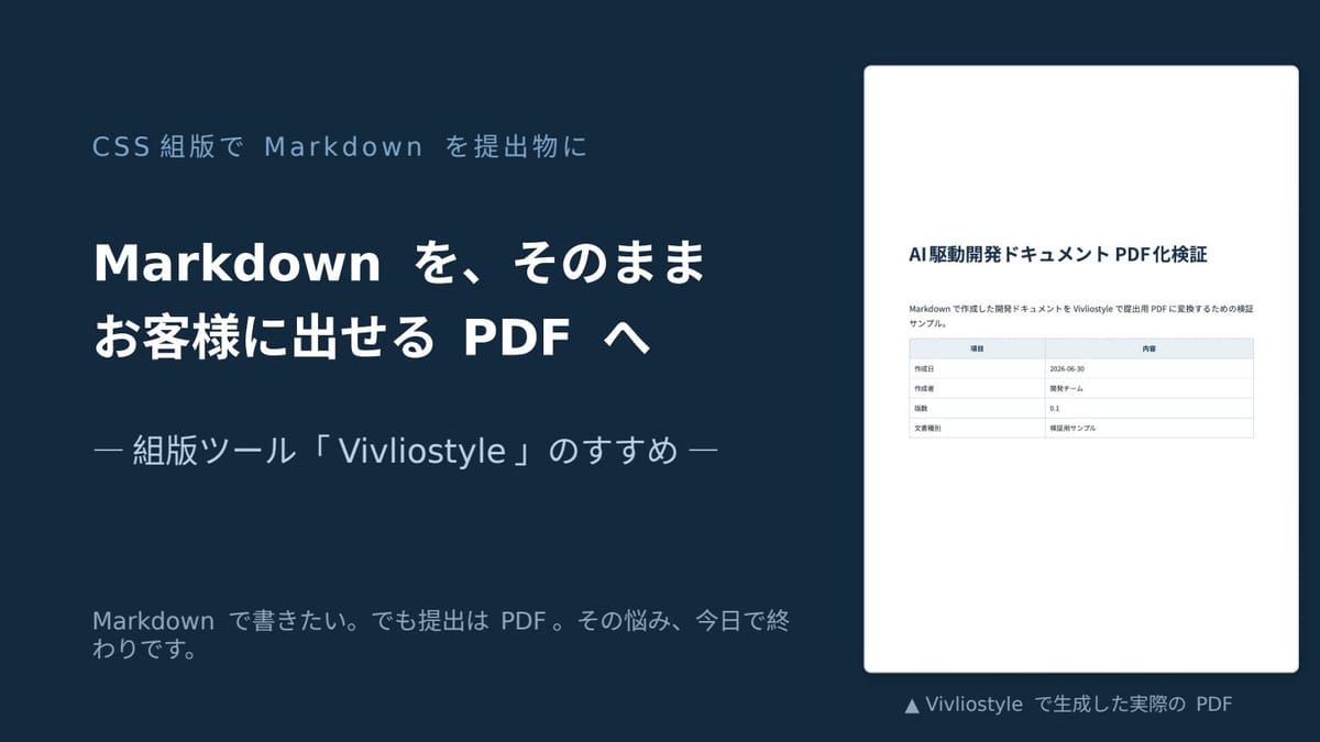 Markdownを美しいPDFへ！Vivliostyleで変わる未来の書類作成術のサムネイル