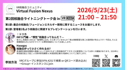 Fusion News Café Liteのサムネイル