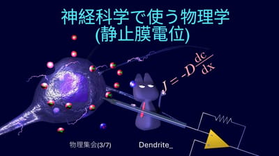 神経科学で使う物理学 （静止膜電位）のサムネイル