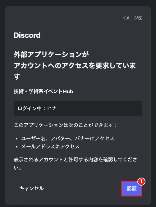 Discordの認証画面で「認証」を赤枠①で示したイメージ図