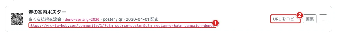 配布リンクのカードでURL①と「URL をコピー」②を赤枠で示した画面