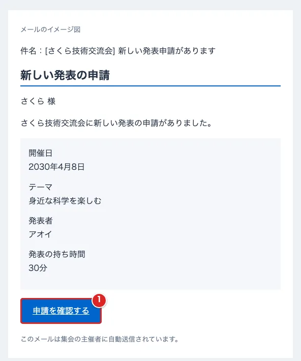申請通知メールの例で「申請を確認する」を赤枠①で示した図