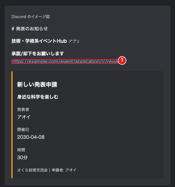 Discordの通知例で申請確認用リンクを赤枠①で示した図