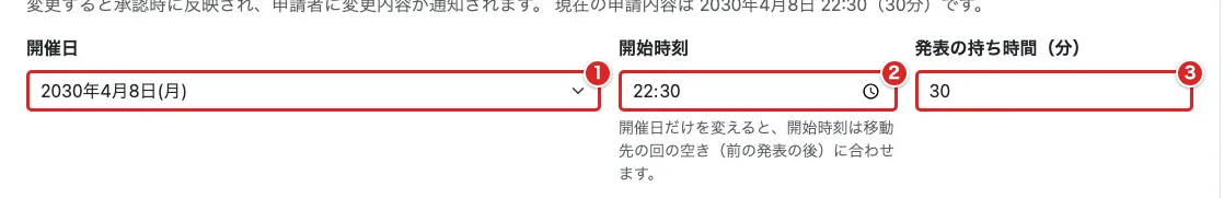 開催日を①、開始時刻を②、発表の持ち時間を③の赤枠で示した画面