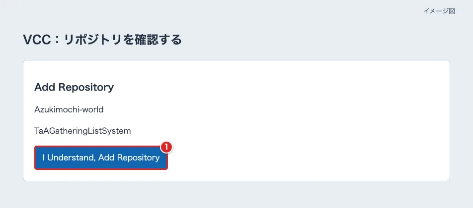 VCCのリポジトリ追加確認でI Understand, Add Repositoryを赤枠①で示した図