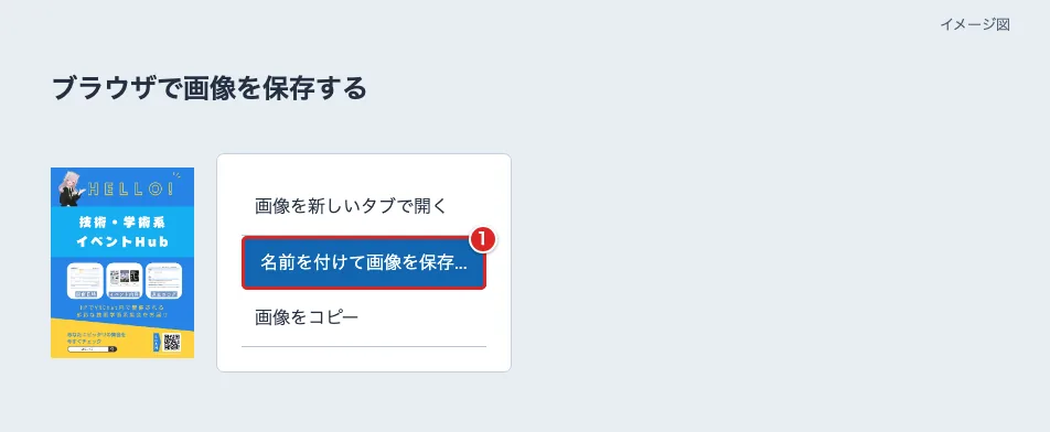 ブラウザでポスターを右クリックし、画像を保存するメニューを赤枠①で示した図