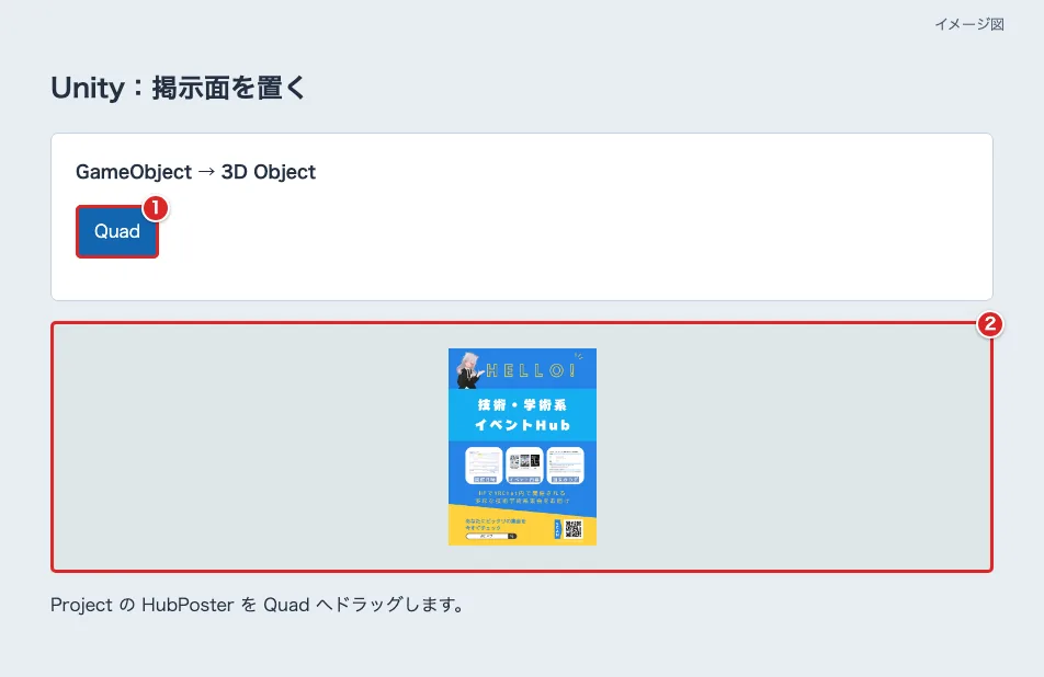 UnityのQuad作成メニューを赤枠①、作った掲示面を②で示した図