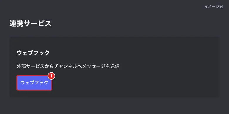 Discordの連携サービスで「ウェブフック」を赤枠①で示した図