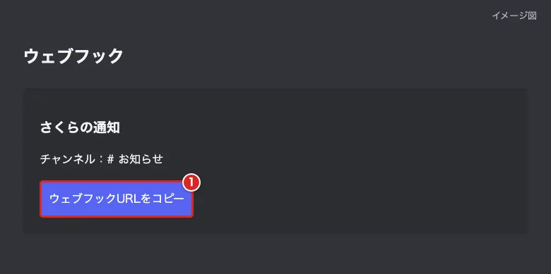 Discordのウェブフック設定で「ウェブフックURLをコピー」を赤枠①で示した図