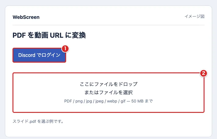 WebScreenのイメージ図で「Discord でログイン」①とファイル選択欄②に赤枠がある図