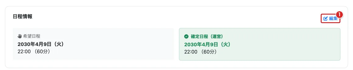 参加状況の「日程情報」で希望日程と確定日程が並び、「編集」を赤枠①で示した画面