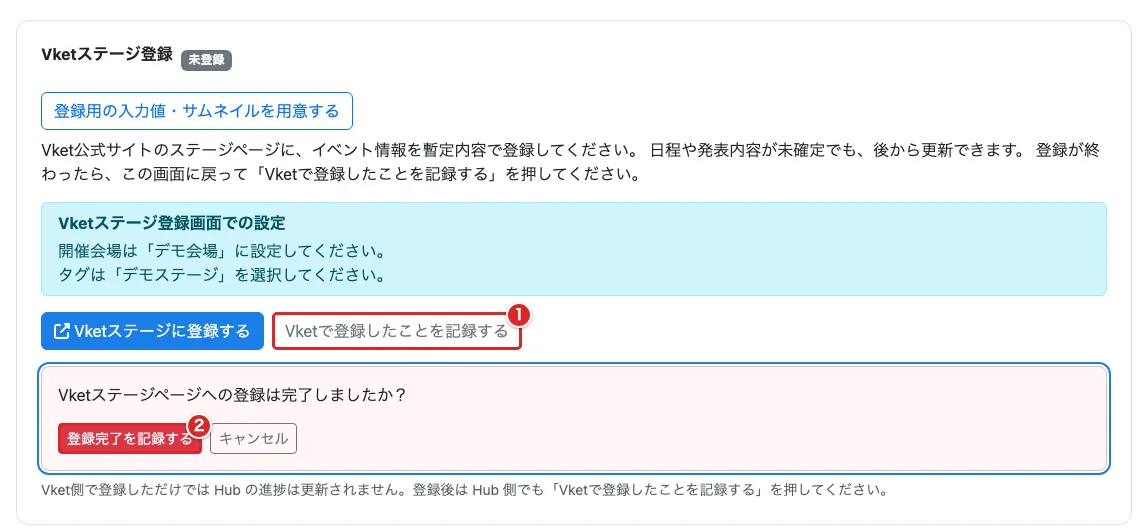 参加状況のステージ登録欄で「Vketで登録したことを記録する」を赤枠①、開いた確認欄の「登録完了を記録する」を赤枠②で示した画面