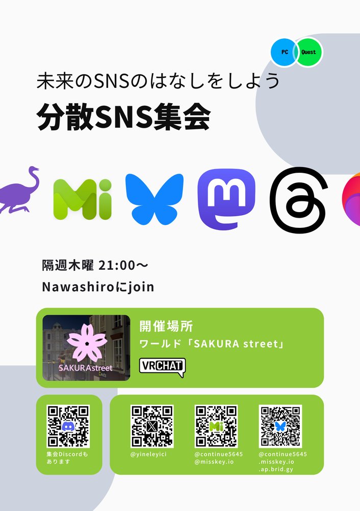 分散SNS集会