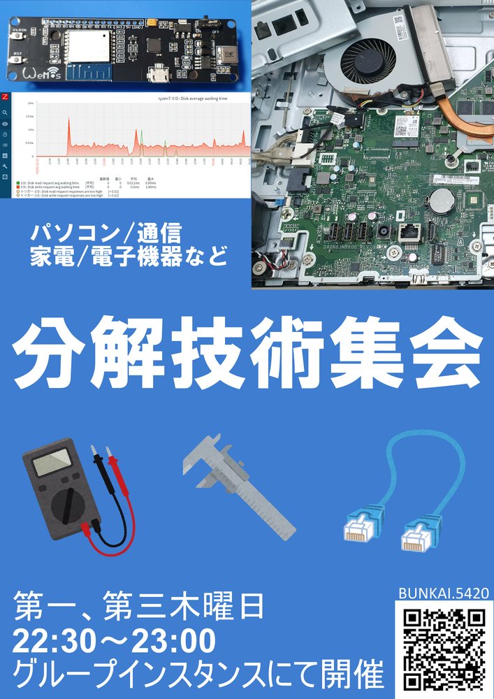 分解技術集会