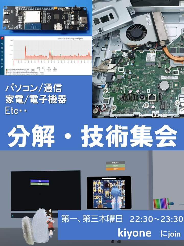 分解技術集会